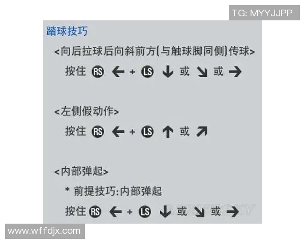 国外足球巨星训练方法揭秘与职业生涯发展的关键技巧分析